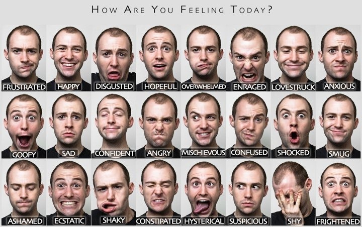 Facial Expression Emotions 47